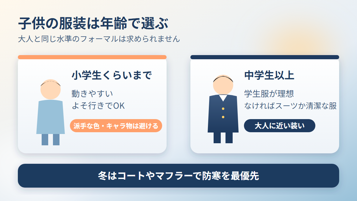 子供の服装は動きやすいよそ行きで十分